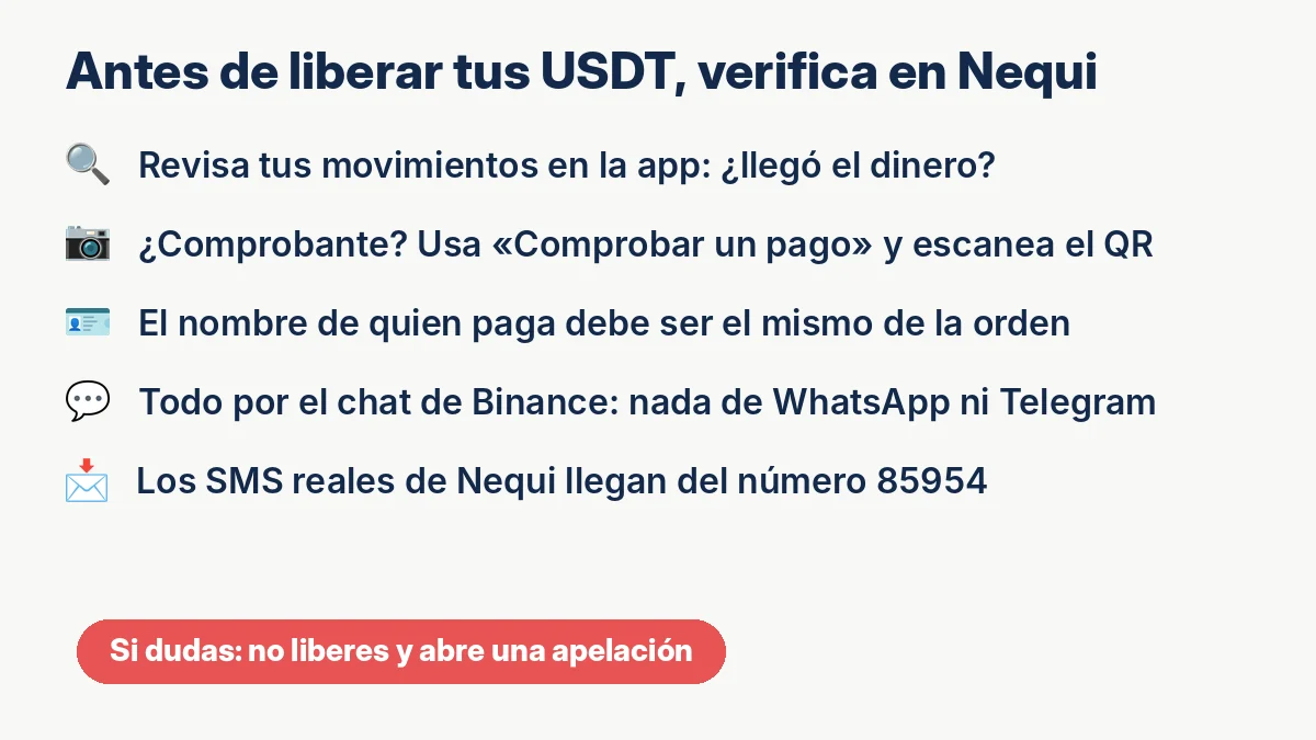 Lista de verificación antes de liberar USDT: revisar movimientos de Nequi, comprobar el pago con el QR, nombre del pagador y chat de Binance